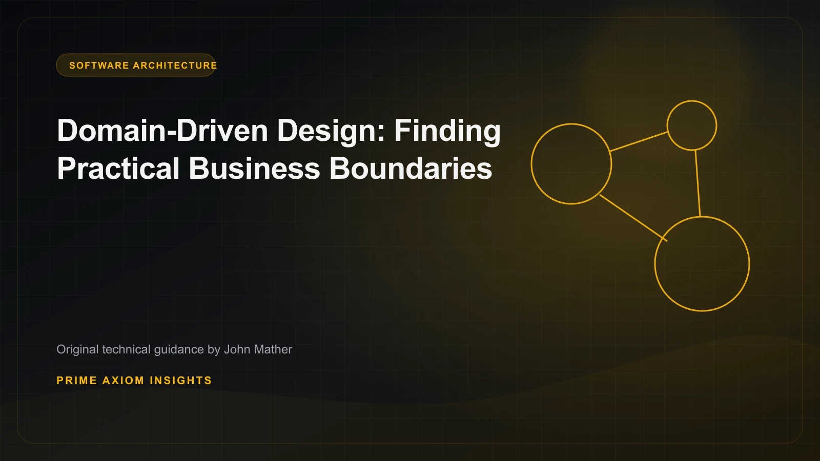 Business bounded contexts connected through explicit event contracts