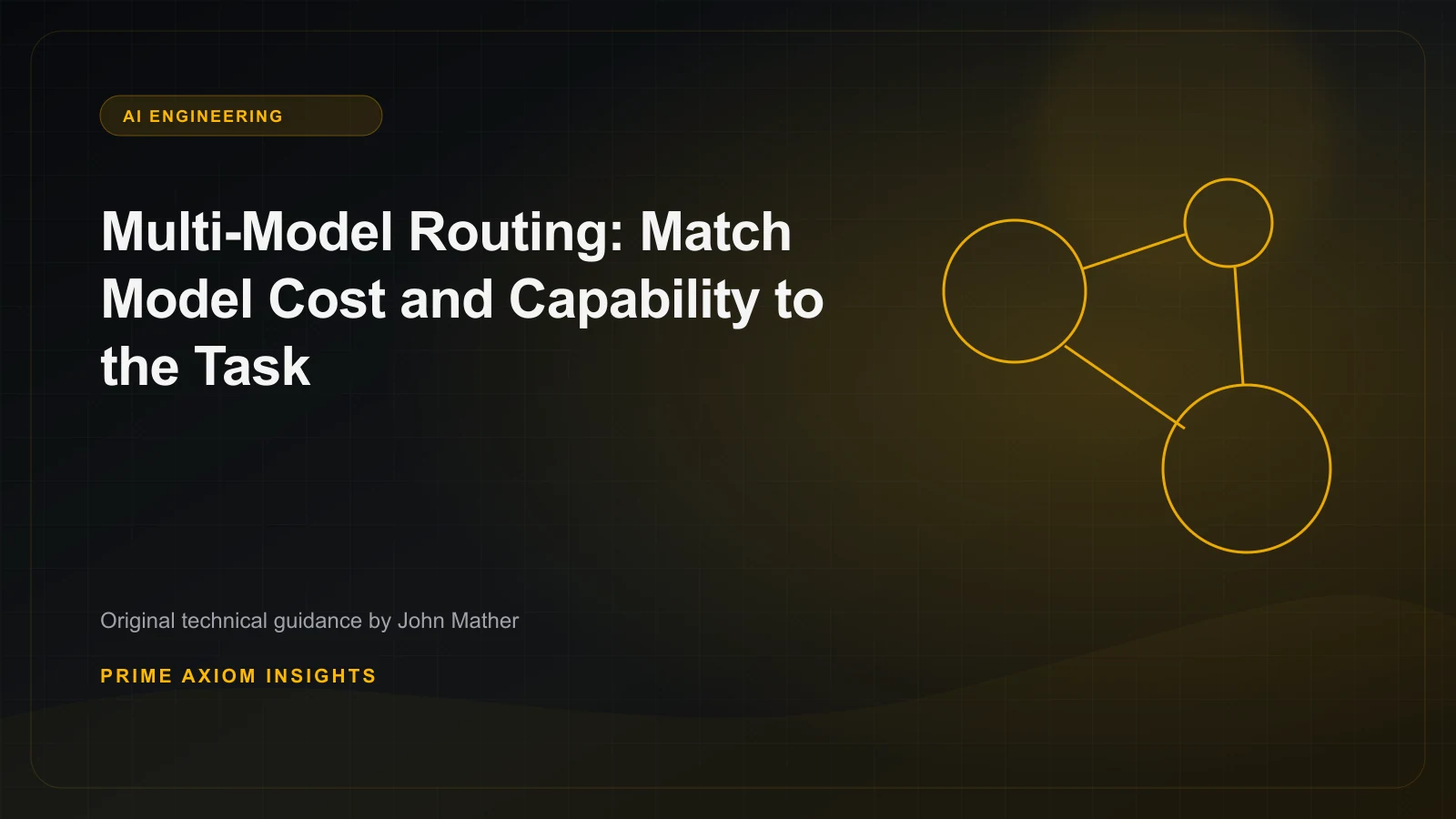 Technical illustration for Multi-Model Routing: Match Model Cost and Capability to the Task
