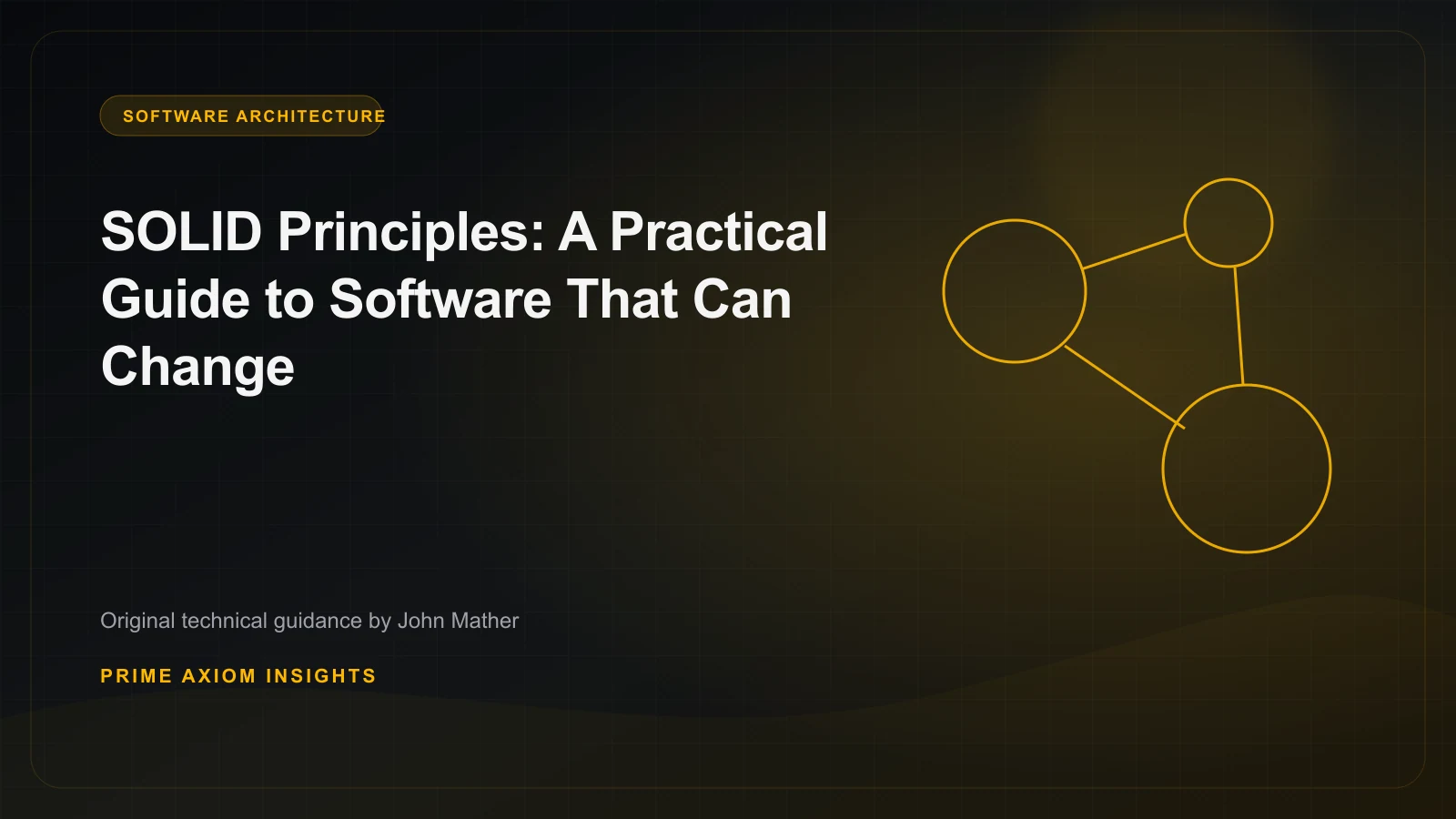 Five connected software modules representing the SOLID design principles